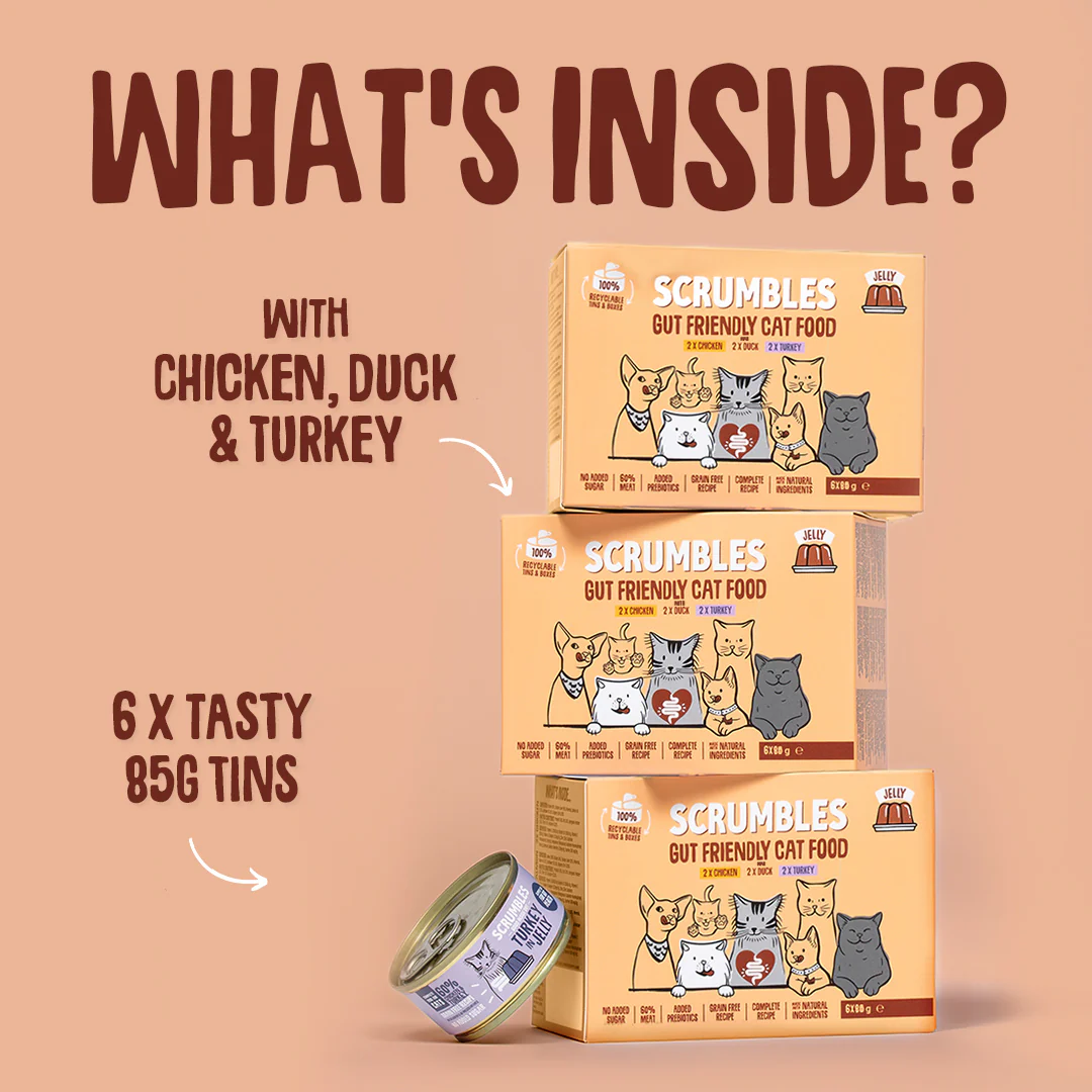 Poultry in Jelly Wet Cat Food Tins - Image 6