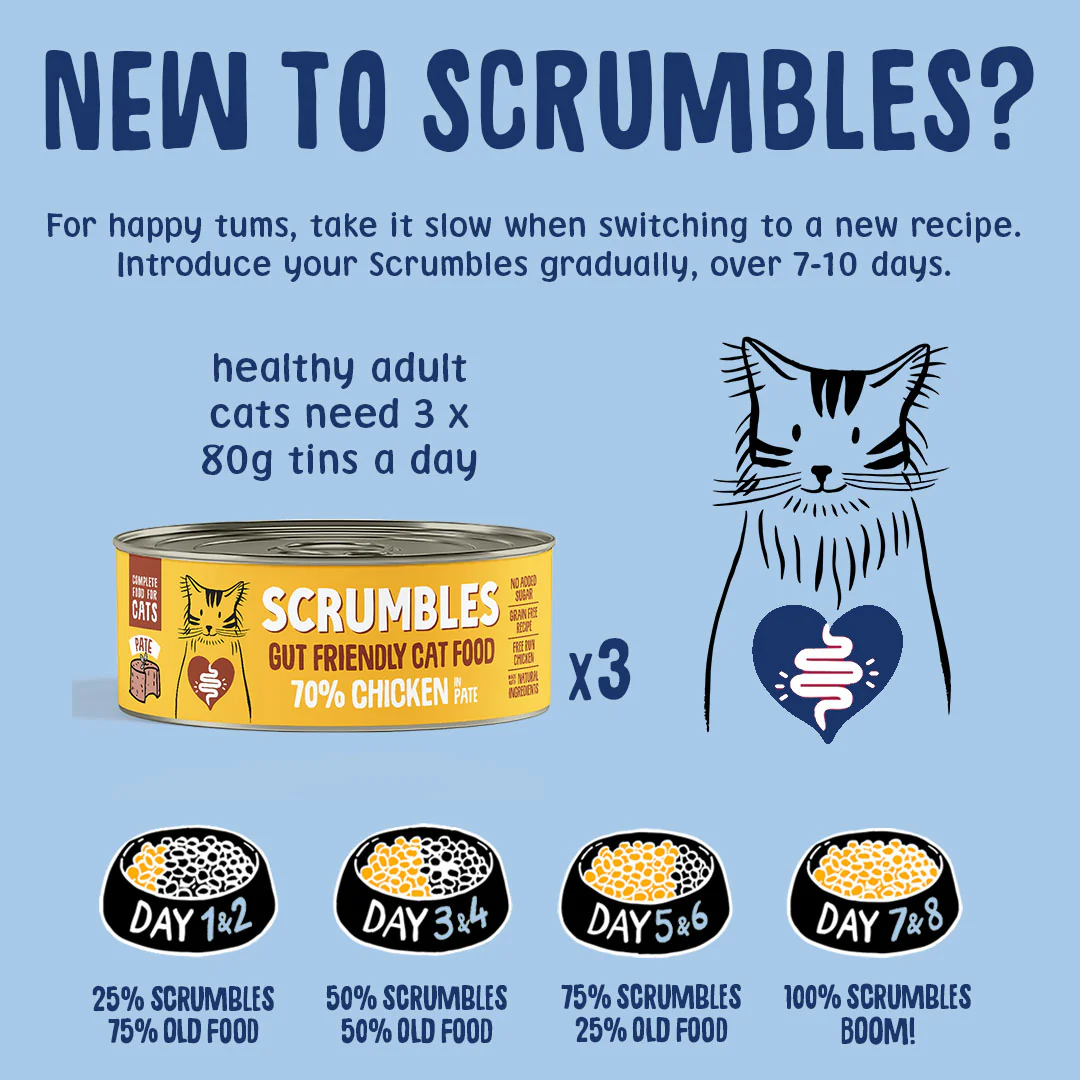 Pâté Cat Food Selection Tins - Image 7